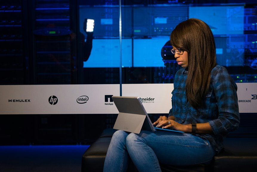 cloud innovation it services